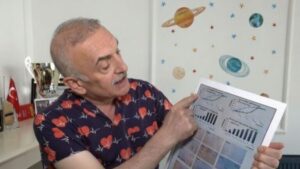 Kanser Tedavisinde Giresunlu Bilim İnsanı İmzası